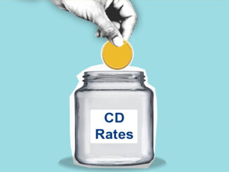 Best CD Rates and TYop CD Rates Nationally