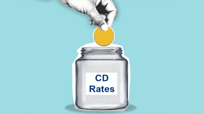 Best CD Rates and TYop CD Rates Nationally