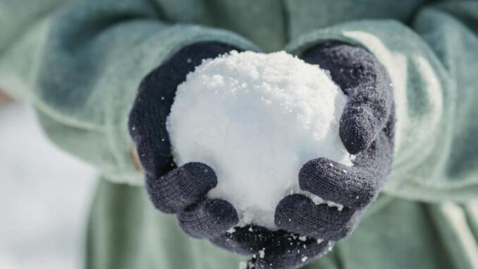 The Debt Snowball Method